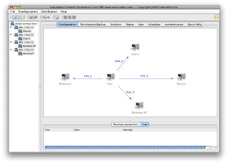 Image result for Data Distribution Graph On Hosts