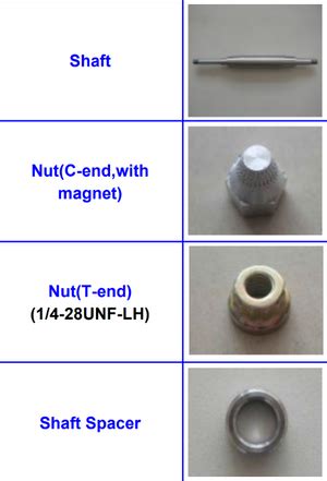 MiniJets | Mini Jet Engine Kits and parts
