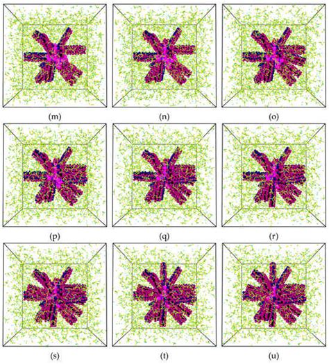 Specific Heat Capacity of Solar Salt-Based Nanofluids: Molecular ...