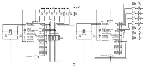 Image result for UART Microchip PIC32 Example
