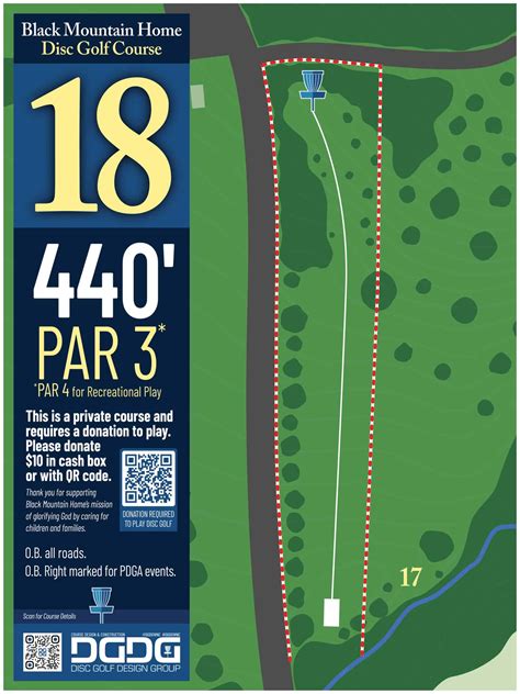 Image result for Disc Golf Sign Examples