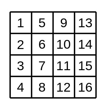 Image result for Path Parity Solution CodeChef