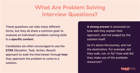 Image result for Questions About Problem Solving