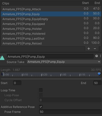 Image result for How to Create a Keyframe in Unity