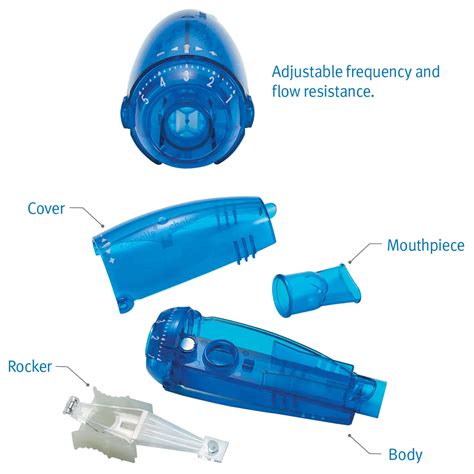 acapella™ Vibratory PEP Therapy System, Respiratory | ICU Medical