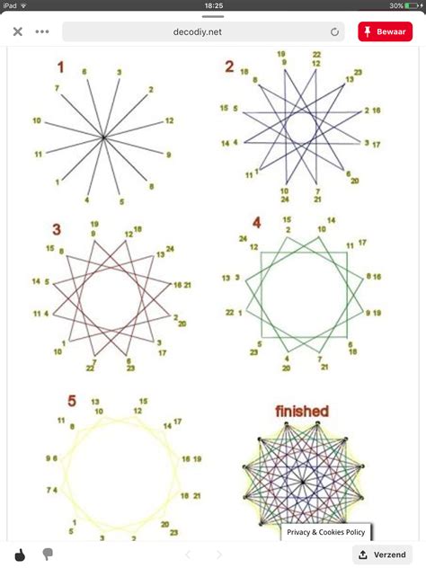 String Art Tutorial 的图像结果