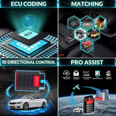 Image result for Thinkdiag Software Update