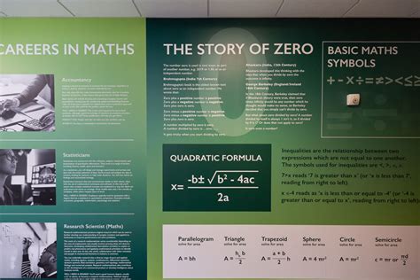School Subject Zones - Promote Your School