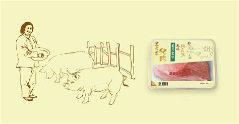 猪屠户图 猪肉切片 设计海报的，卡片，象征，徽章元素 向量例证. 插画 包括有 图表, 肉猪, 雕刻, 剪切 - 115984433