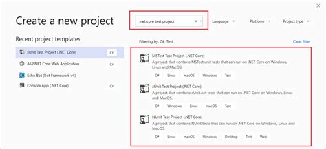 Unit Testing in .Net 的图像结果