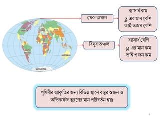 Image result for Class 8 Science Chapter 7 Map