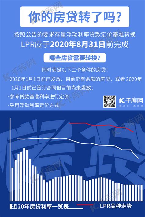 房贷LPR转换房贷LPR蓝色简约海报海报模板下载-千库网