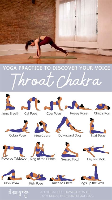 Yoga for the throat chakra – free printable pdf – Artofit