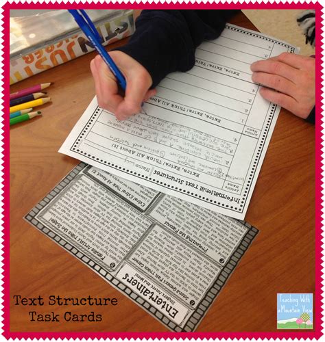 Image result for Informional Text Structures