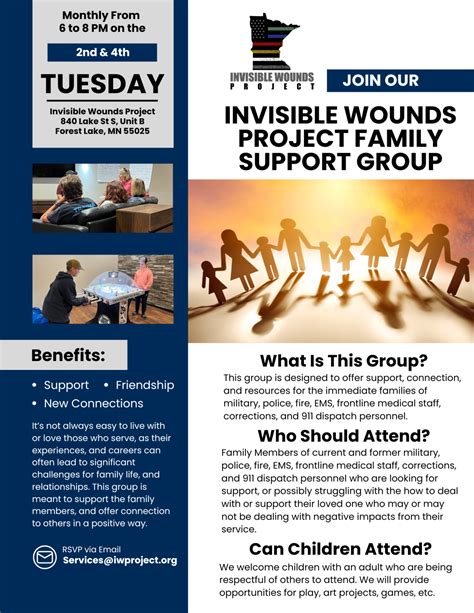 Get Help - Invisible Wounds Project