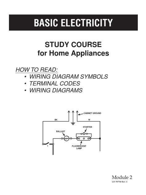 Learning Basic Electricity 的图像结果