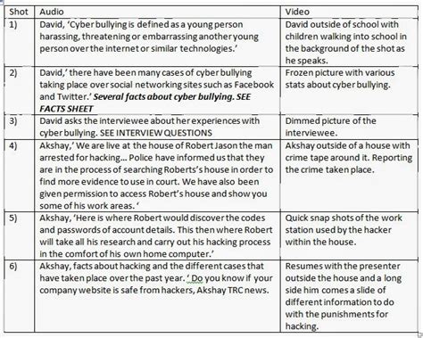 Image result for How to Write a Three Column Script
