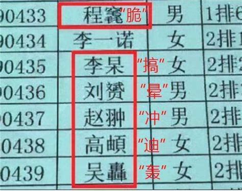 小学生“奇葩”名字走红，连名带姓一共103画，连老师也不认识_腾讯新闻