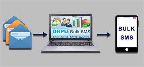 Image result for Bulk SMS Software