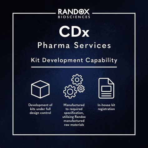 Randox Instruction 的图像结果