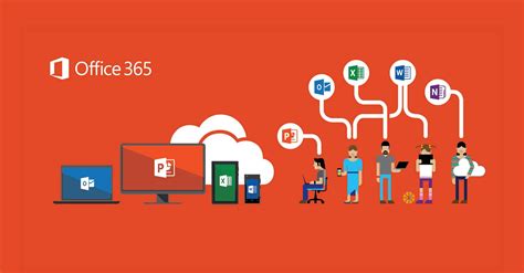 Alienware Microsoft Office 的图像结果