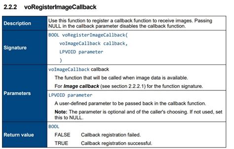 Image result for Callback Method in Java Using Interface