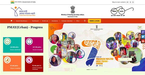 EWS Housing Scheme: Eligibility, Benefits and How to Apply