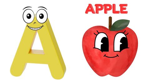 Image result for ABCD Basic