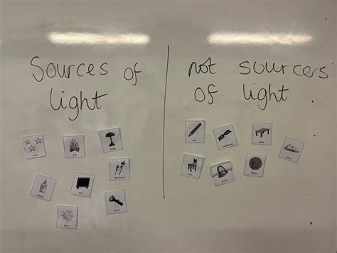 Image result for Most Objects Reflect Light