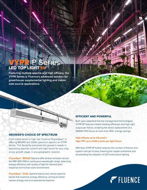 VYPR 2p EU Specsheet – Lighting Data & Installation Info