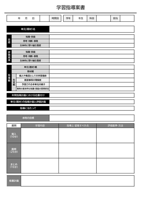Image result for Export Generation Process Map