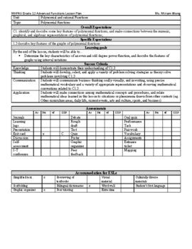 Image result for Functions Lessons Grade 12 Mindset