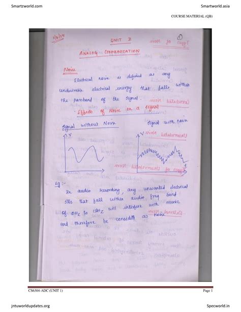 Analog and Digital Communication - COURSE MATERIAL (QB) CS6304-ADC ...