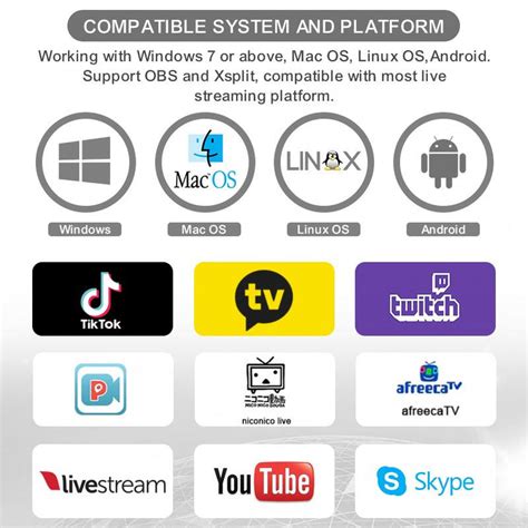 Video Capture Devices — Cadenceberge