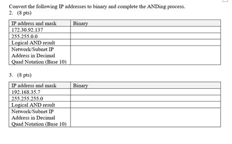 Image result for IP Address to Binary Worksheet