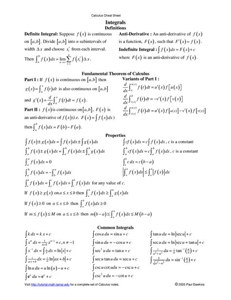 Calculus Cheat Sheet Integrals - Integrals Definitions ####### Definite ...