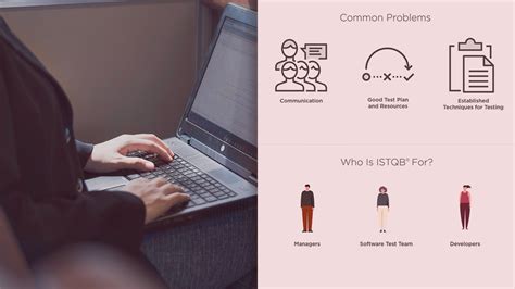 Image result for ISTQB Foundation Tutorial