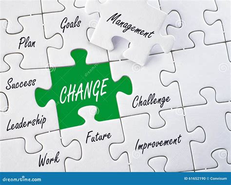 Change Management Flow Chart 的图像结果