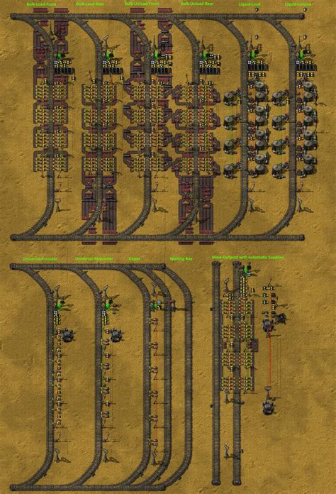 Image result for Ltn Factorio Tutorial