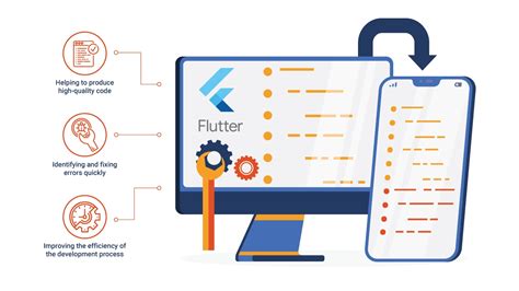 Android Device Install Fro Flutter App Testing 的图像结果