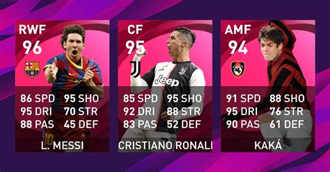 Image result for Database PES 2021