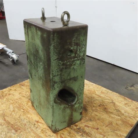 Image result for Counterbalancer