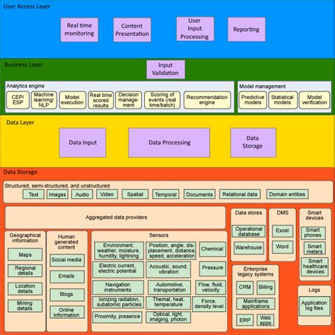 Image result for APA Sample Paper Example