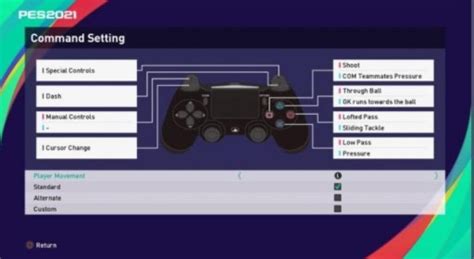 Image result for PES 2021 Settings Guide