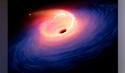 Image result for Cosmic Explosion