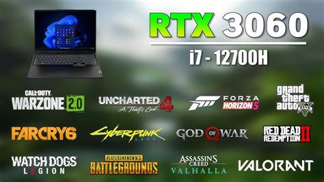 Image result for I7 12th Gen 12700H