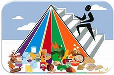 linee guida alimentazione linee guida per una sana alimentazione germoglioverde linee guida alimentazione linee guida per una sana alimentazione germoglioverde
