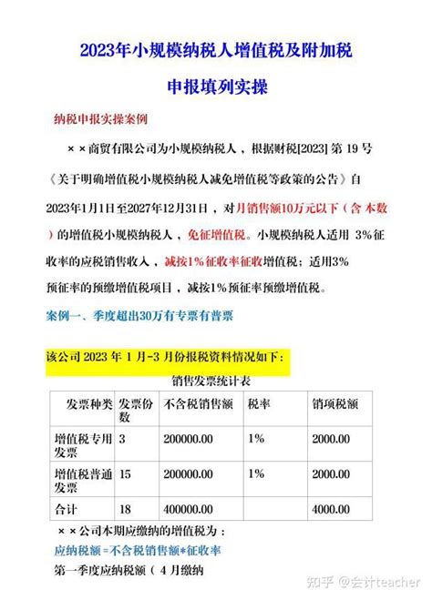 报税系统：个体工商户要怎么报税？ - 行业新闻 - 知识库 - 畅捷通易代账|财务记账软件