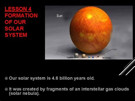 Image result for Our Solar System Formation