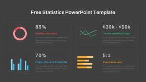 Image result for Statistics and Probability PowerPoint Design